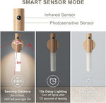 Led Wood Night Light Pir Motion Sensor Magnetic Wall Lamp Usb Rechargeable Lights Home Staircase Bedroom Lamp Bedside Lighting